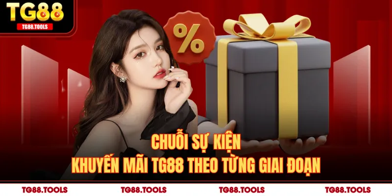 Chuỗi sự kiện khuyến mãi TG88 theo từng giai đoạn